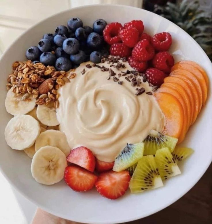 Breakfast granola recipe